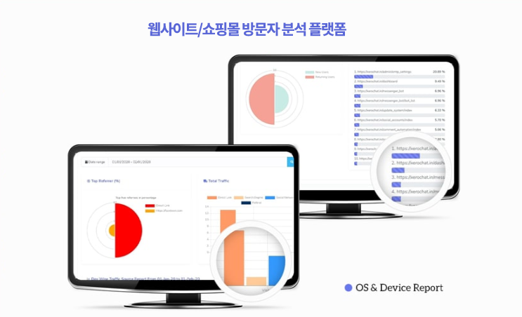 검색엔진최적화 플랫폼