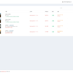 O2O(온오프라인) 플랫폼